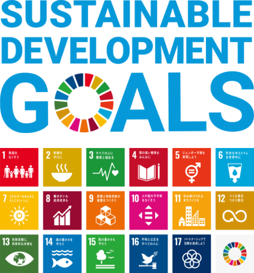 Sustainable development goals